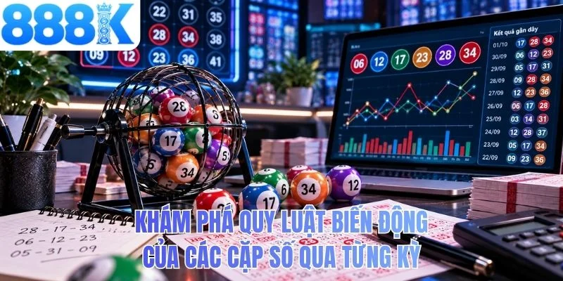 Khám phá quy luật biến động của các cặp số qua từng kỳ